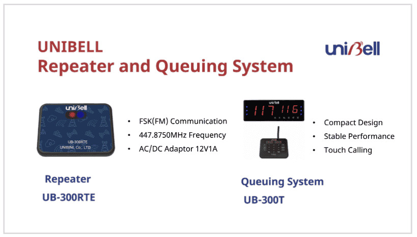 Smart Queuing and Reliable Wireless Communication Solutions | UNIBINI