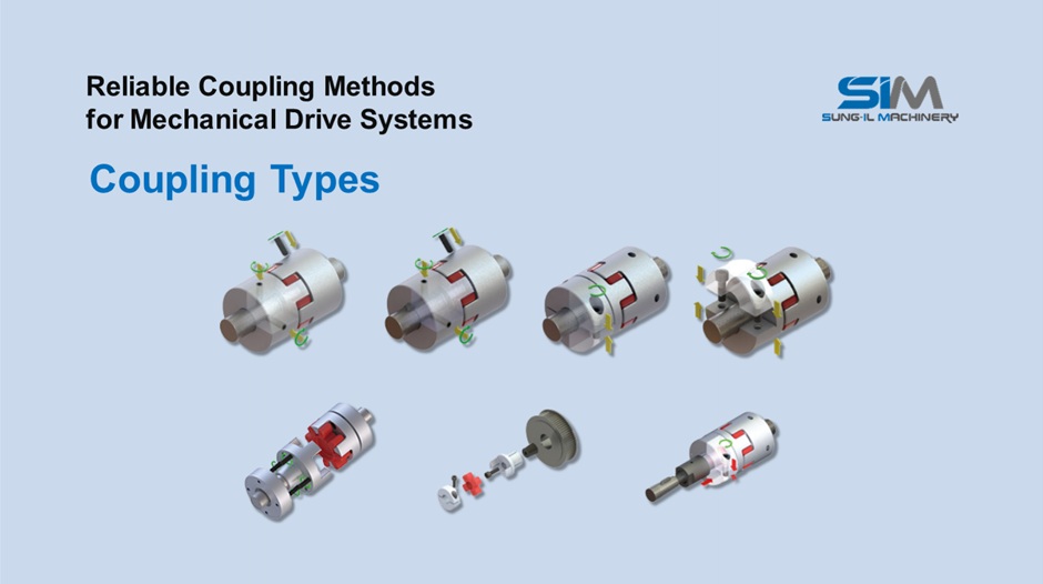 Reliable Coupling Methods for Mechanical Drive Systems | SUNG-IL MACHINERY