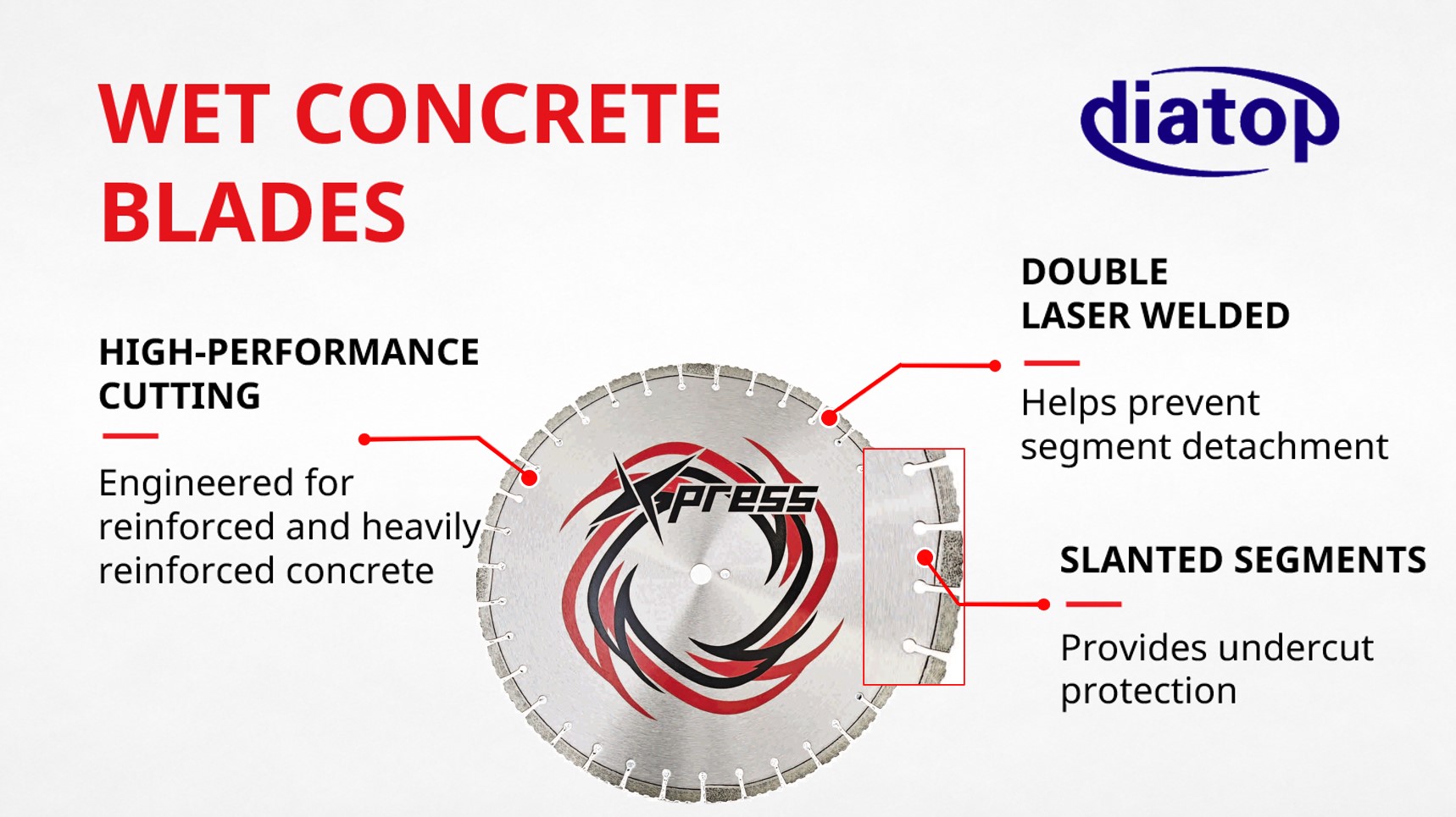 Concrete Ultra Blades for High-Power Concrete Cutting | DIATOP