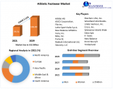 Who are the key players in Global Athletic Footwear Market?