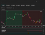 Tradingbay.io Ecosystem: Pioneering Cryptocurrency Analytics & Trading Signals