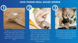 How You Can Take Benefit Out Of PhenQ Fat Burner Online?