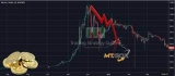 Best Crypto Trading Bot – Bring More In Short Time