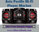 Hi-Fi Player : Asia Pacific Market Size Study, by Type and Regional Forecasts to 2024