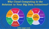HOW TO TRANSFORM BIG DATA TO SMART DATA USING DATA ENGINEERING?