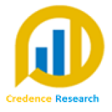 Heart Health Supplements Market 2016 – 2023 | Credence Research