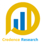 Increasing Use Of Electronic Content In Vehicles Aiding The Automotive Software Market Growth Positively