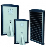 Striking Progress in LED Light Manufacturing in India by Sigma Search Lights Ltd
