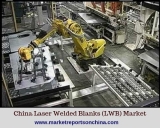 China Laser Welded Blanks (LWB) Market Research Report 2013-2023