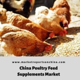 China Poultry Feed Supplements Market by Manufacturers, Regions, Type and Forecast 2013-2023