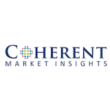 Organic Milk Market Industry Analysis, Study by Business Growth, Share Report, Scope, Opportunities and Forecast to 2026 | CMI