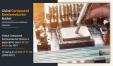 At 11.1% CAGR, Compound Semiconductor Market Projected to Hit $212.9 Billion By 2027 | Allied Market Research
