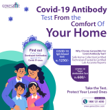Metabolic Screening Test Cost in Delhi NCR India – Antibodies Testing