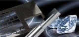 Diamond Coatings Market Industry Analysis, Segment and Forecast Up to 2027 | Know How Diamond Coatings Market Leading By Industry