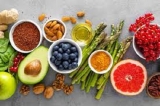 Dietary Supplements Market Industry Analysis, Segment and Forecast Up to 2027 | Know How Dietary Supplements Market Leading By Industry