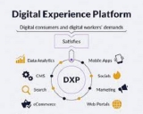 Digital Experience Platform Market to See Huge Growth by 2027 | Top key Player – Adobe, Oracle, Sitecore, Acquia, Inc