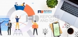 Global Digital Payment Market to make huge impact in near future basic influencing factors driving the industry 2020 – 2027