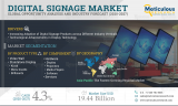 Digital Signage Market – Global Opportunity Analysis and Industry Forecast (2020-2027)