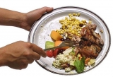 Food Waste Management Market Leading Industry Players Covers 2023