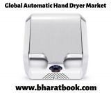 Global Automatic Hand Dryer Market: Share, Industry Size, Growth, Opportunities and Forecast to 2019-2024