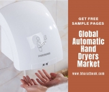 Global Automatic Hand Dryers Market Size study, by Product Scope, by Application and Regional Forecasts till 2024