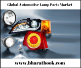 Global Automotive Lamp Parts Industry Market Outlook 2019-2024