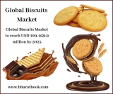 Global Biscuits Market 2018-2025 : Latest Food Industry Reports