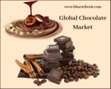 Current Trends in Global Chocolate Market 2018-2025