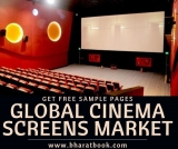 Global Cinema Screens Market Professional Survey 2019 by Manufacturers, Regions, Countries, Types and Applications, Forecast to 2024