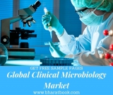 Global Clinical Microbiology Market by Manufacturers, Regions, Type, Application and Forecast till 2024