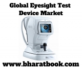Global Eyesight Test Device Market Size study, by Product, by Application and Regional Forecasts 2019-2024