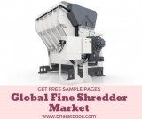 Global Fine Shredder Market Size study, by Product Scope, by Application and Regional Forecasts till 2024