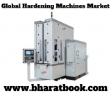 Global Hardening Machines Market: Size, Outlook, Trend and Forecast 2019-2024