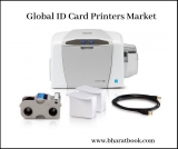 Global ID Card Printers 2018-2025: Latest Market Research Report