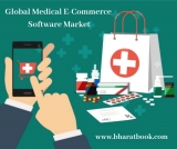 Global Medical E-Commerce Software 2019-2024: Latest Market Research Report