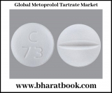 Global Metoprolol Tartrate Market Professional Survey 2019-2024