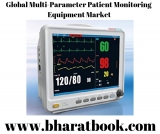 Global Multi-Parameter Patient Monitoring Equipment Market Size study, by Type and Regional Forecasts 2019-2024