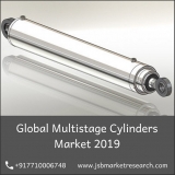 Global Multistage Cylinders Market | Future Industrial Trends 2024