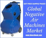 Global Negative Air Machines Market by Manufacturers, Regions, Type, Application and Forecast till 2024