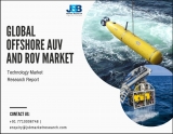 Global Offshore AUV and ROV Market | Future Technology Industry Report 2026