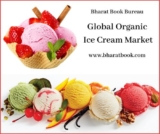 Worldwide Organic Ice Cream 2018-2024: Latest Market Trends