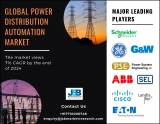 Global Power Distribution Automation Market Analysis and Forecast to 2024