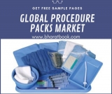 Global Procedure Packs Market Size study, by Product Scope, by Application and Regional Forecasts till 2024