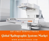 Global Radiographic Systems Market Size study, by Product Scope, by Application and Regional Forecasts till 2024