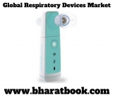 Global Respiratory Devices Market Professional Survey 2019-2024