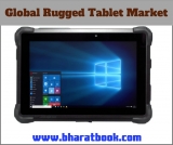 Global Rugged Tablet Market Size study, by Product, by Application and Regional Forecasts till 2024