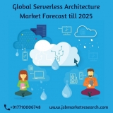 Global Serverless Architecture Market | Future Business services Industry Report 2025