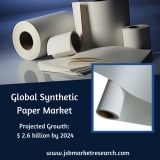 Global Synthetic Paper | Future Chemical Market Research Report 2024