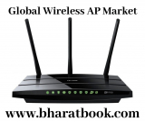 Global Wireless AP Industry Market Growth 2019-2024