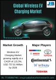 Global Wireless EV Charging Market 2019 | Major Factors and Industry Growth till 2026